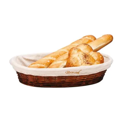 Açık Büfe Sepeti